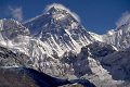 Everest Trek