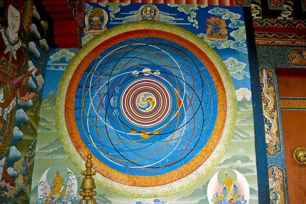 Bumthang-Jakar