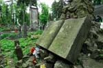 Lviv, Lychakivsky Cemetry